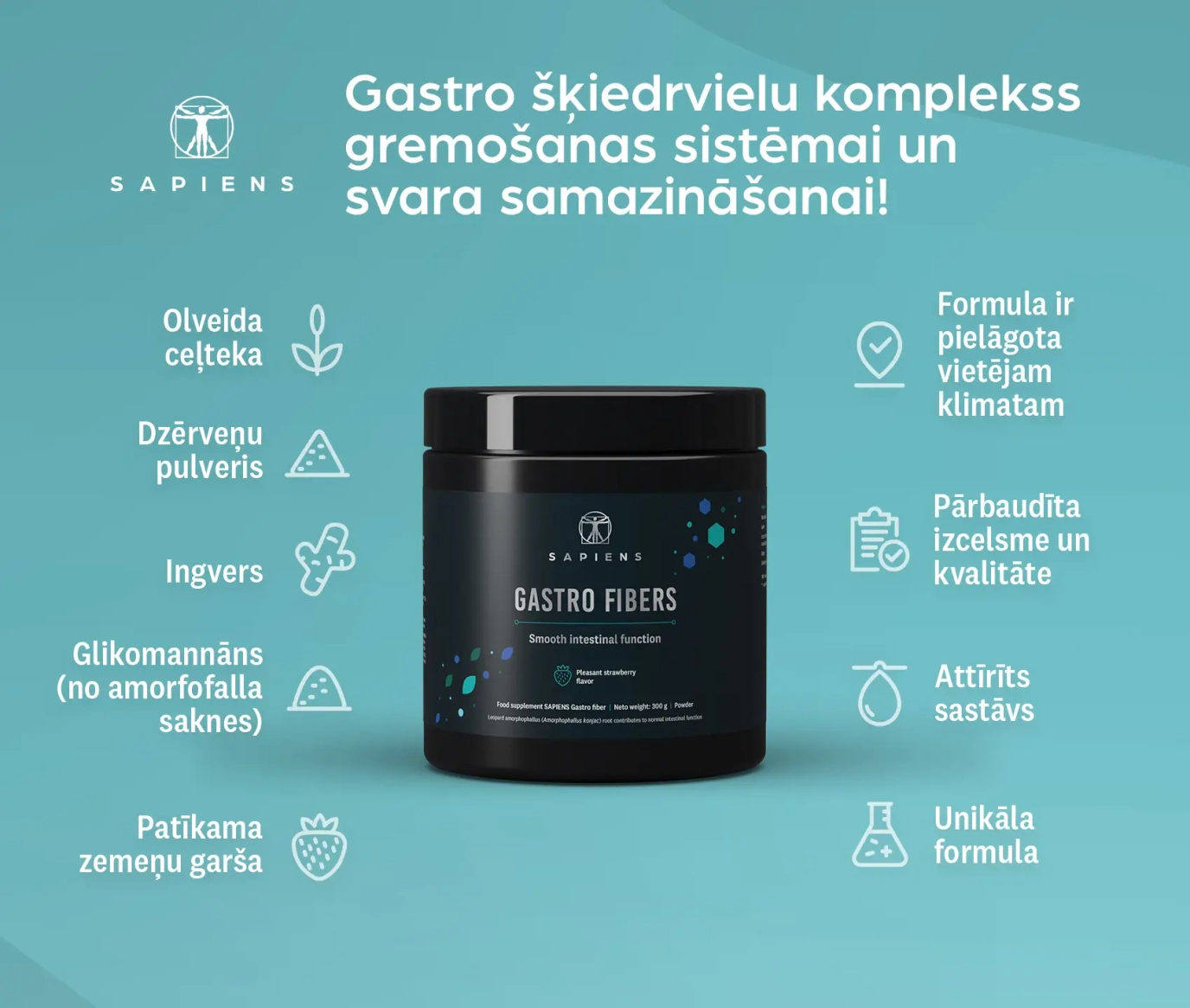 Gastro šķiedrvielas