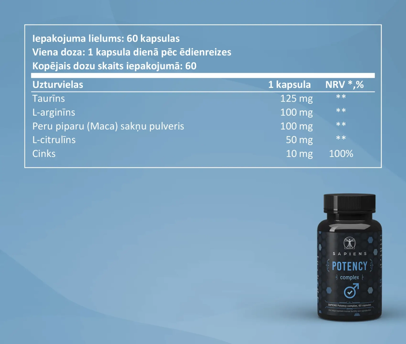 Komplekss potencei