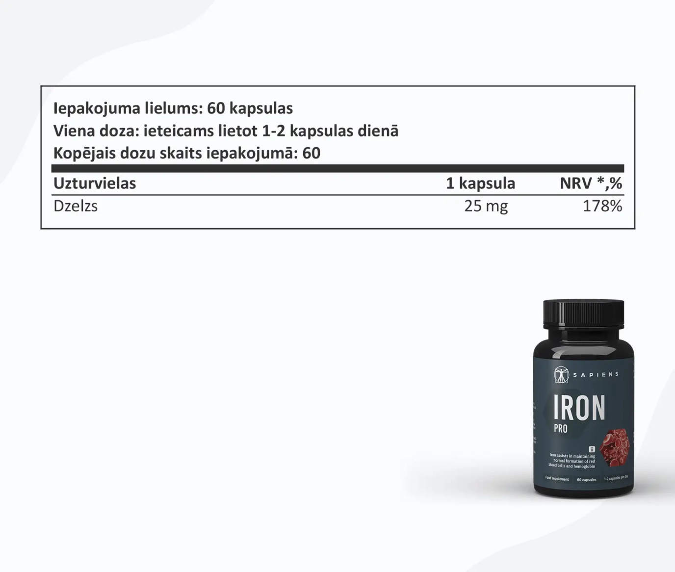 Железо PRO 1+1