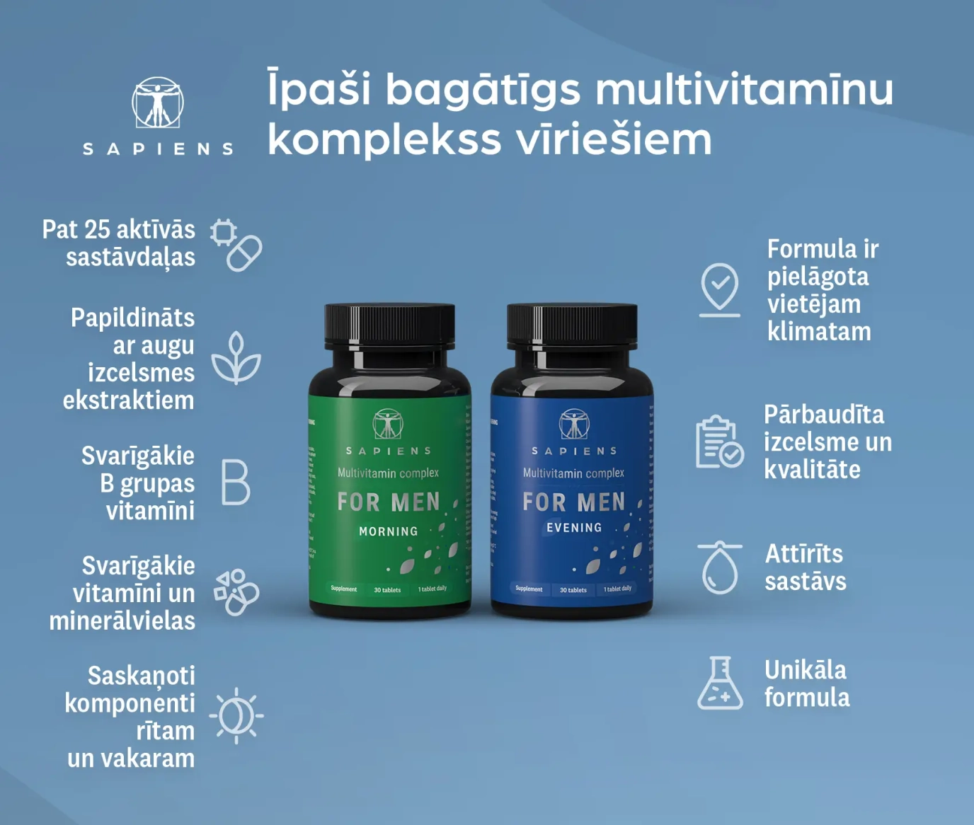 Мультивитаминный комплекс для мужчин